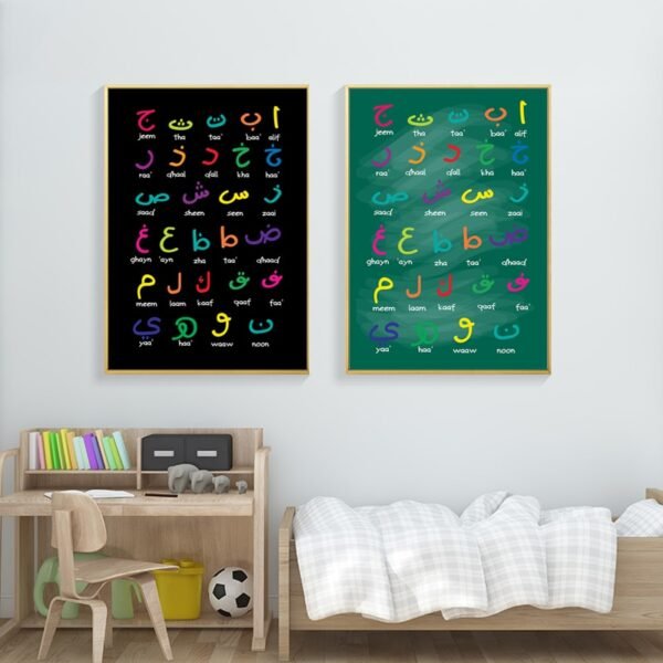 Affiche Alphabet Arabe pour Enfants
