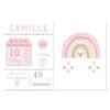 Affiche de Naissance Personnalisée en Rose et Bleu - 6