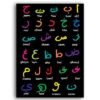 Affiche Alphabet Arabe pour Enfants - 3