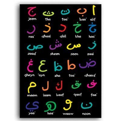 Affiche Alphabet Arabe pour Enfants - 3