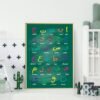 Affiche Alphabet Arabe pour Enfants - 1