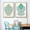 Toile Arabesque Florale en Turquoise - 6